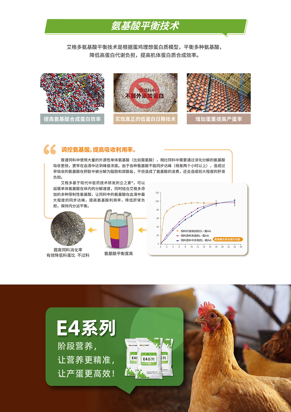 E4系列_產品詳情頁-04